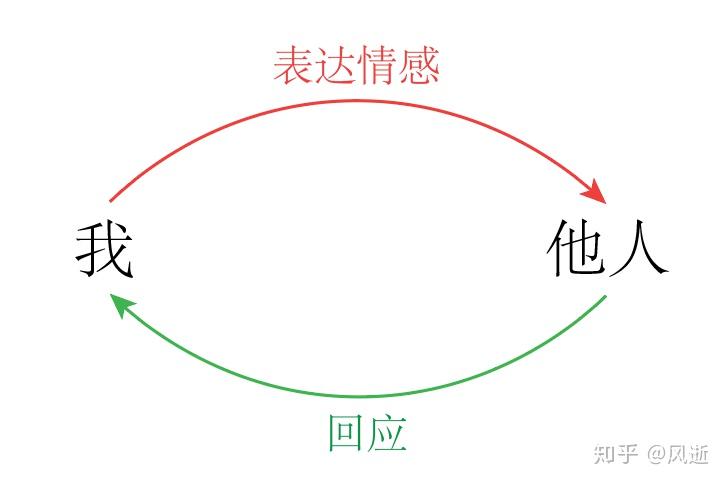 仓储中心变身记——上海市市场监管局助力外资企业开设亚太地区分装中心