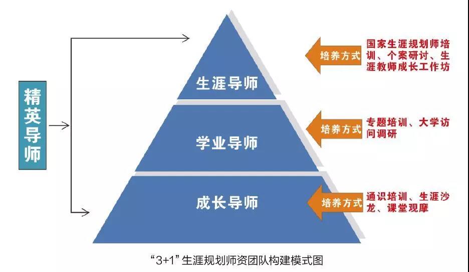 山东召开全省市场监管工作会议 锚定“走在前，开新局” 扎实推动高质量发展
