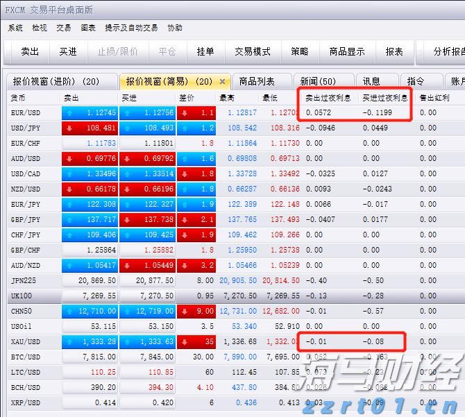 盈利强劲+现金充沛！美股2025年股票回购规模或突破1.1万亿美元创新高
