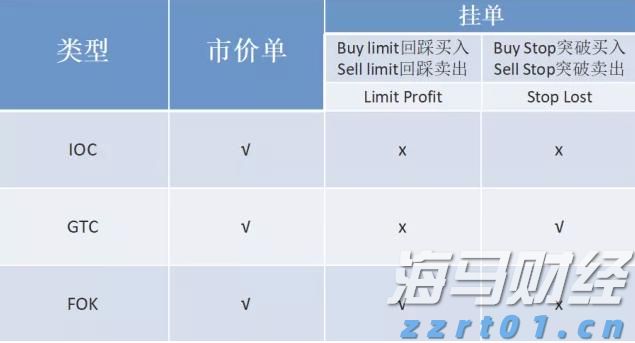 如何应对弱美元：是抛售美元资产，还是对冲美元汇率？