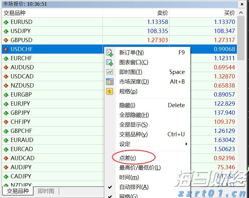 我国新能源汽车产销量连续10年保持全球第一