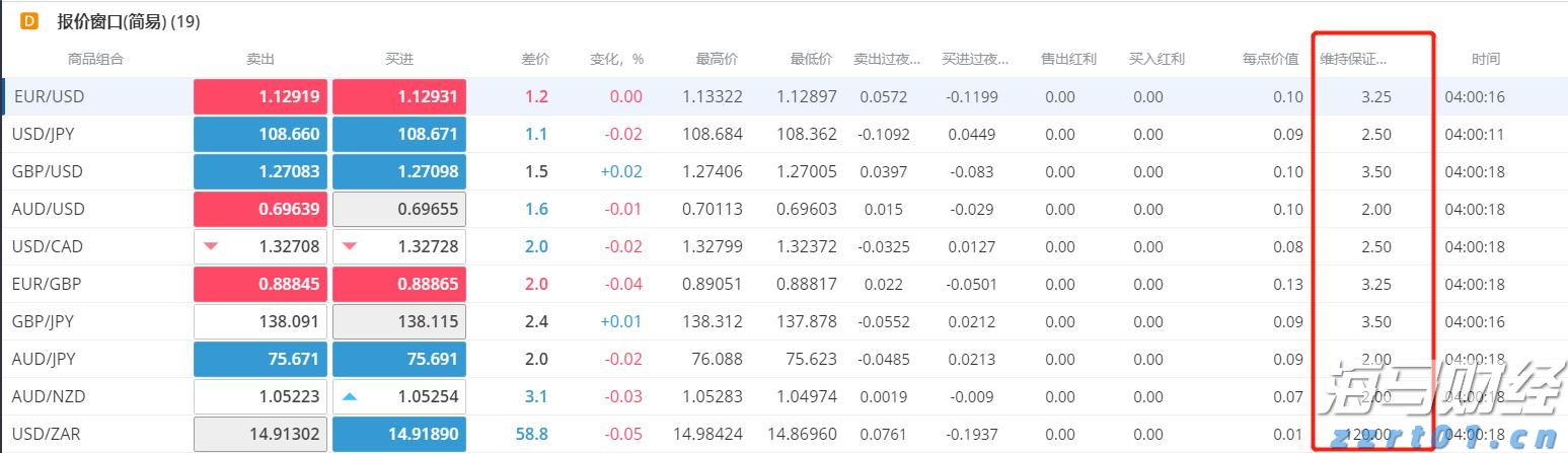 中信建投：大疆进入扫地机市场 依然看好清洁电器品类的增长与行业领导者的前景