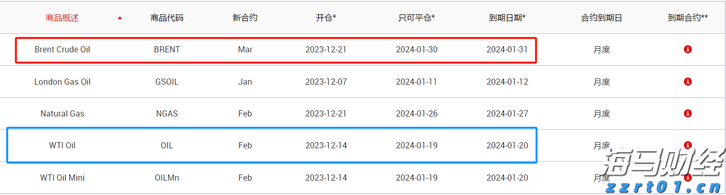 内蒙古公布2022年“衣食住行”等重点民生领域“铁拳”整治行动典型案例（第六批）