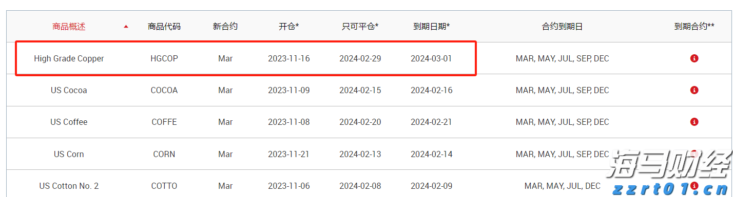 艾伯维(ABBV.US)业绩提升，2025年盈利预期上调