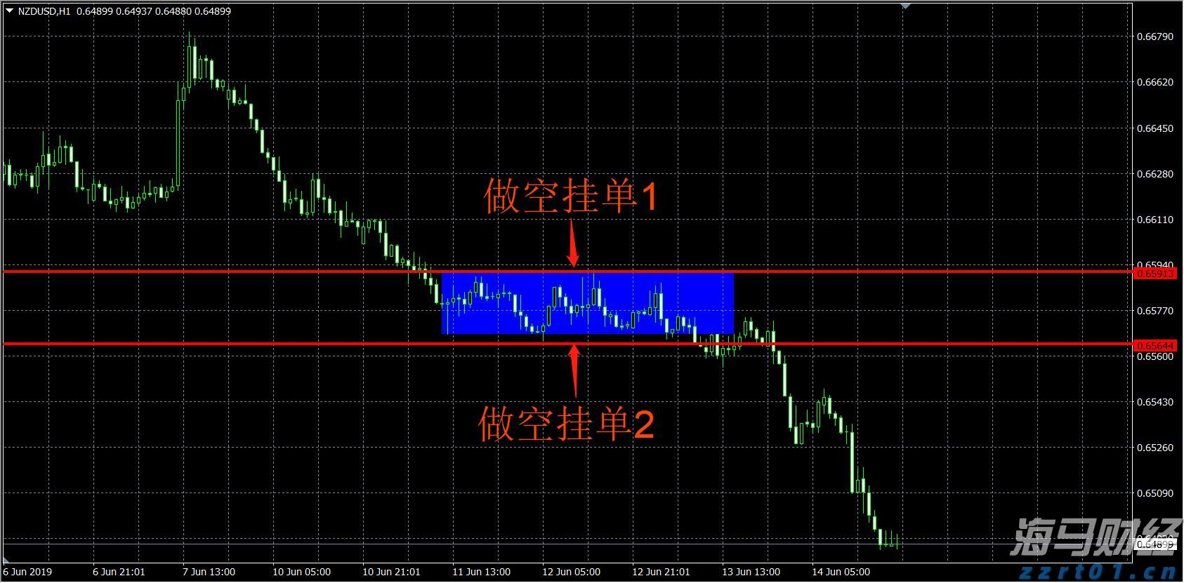 澳门：2025年上半年对外商品贸易总额为672.0亿澳门元 同比下降4.3%