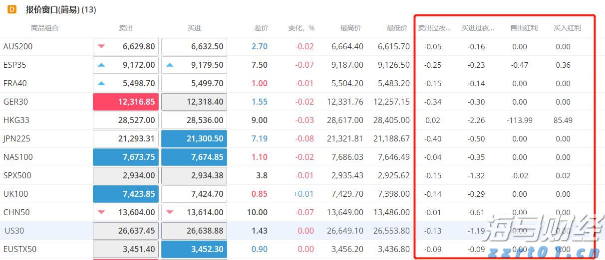 美股异动 | Replimune(REPL.US)暴跌76% 皮肤癌疗法遭FDA拒批
