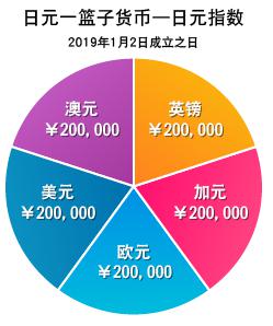 文化和旅游部组织开展暑期文化和旅游领域暗访工作
