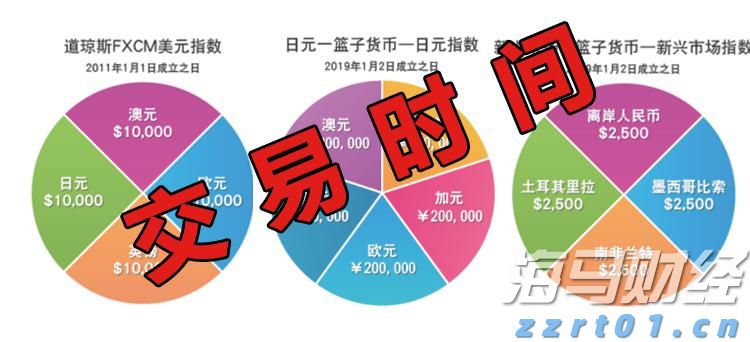 美股前瞻 | 三大股指期货齐涨 关税政策引发华尔街滞胀忧虑