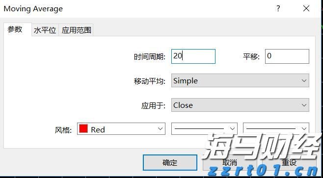 1.75%或是终点利率？市场押注欧央行12月降息后终结宽松周期
