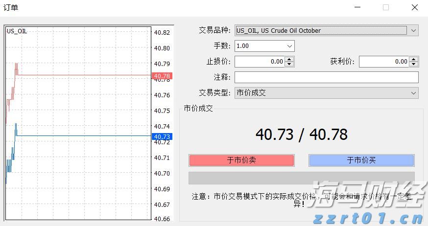 3万亿商业保理行业在新规下，将禁止“擦边球”消费贷款业务