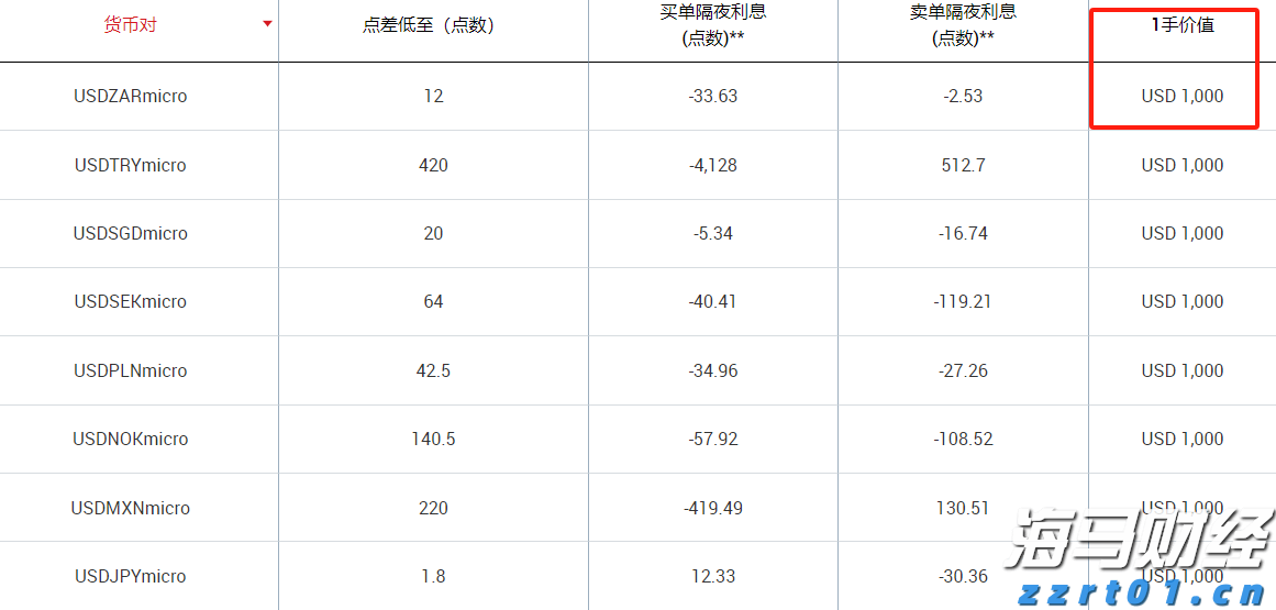 纪录片里的场景拍到了！网友在珠海偶遇成群粉色中华白海豚