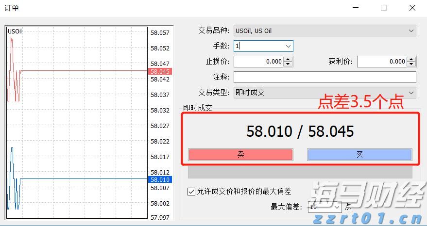 传统基金持续失去资金，比特币成为投资“救星”！过去一年获得22%超额收益