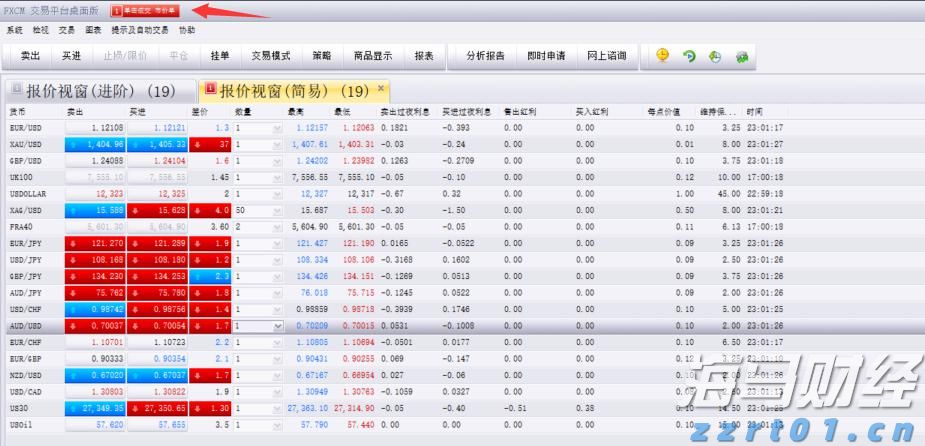 港股开盘 | 恒指高开0.29% 科网股活跃 阿里巴巴(09988)涨超2%