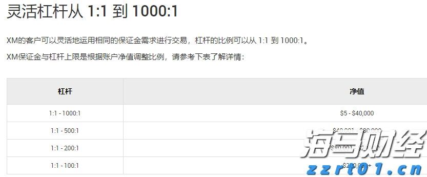 昔日对手变盟友！Revel结束纽约网约车业务 携手优步(UBER.US)共建充电网