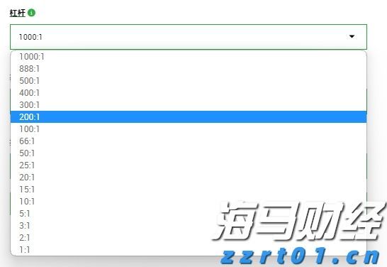 传统基金持续失去资金，比特币成为投资“救星”！过去一年获得22%超额收益