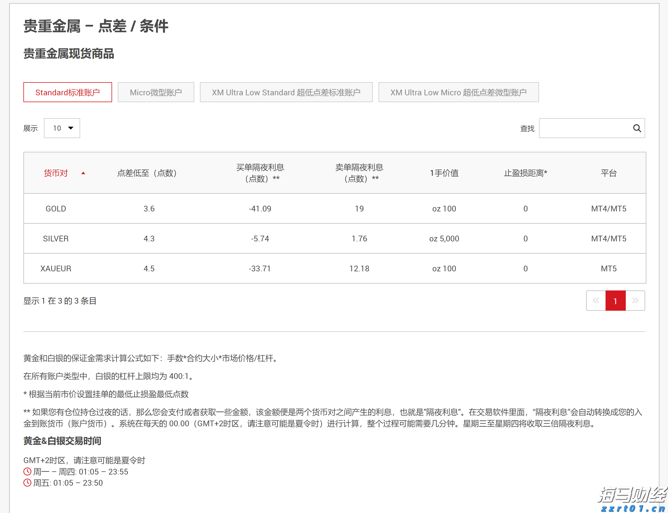 安徽省牵头建立长三角地区市场监管统一互认免罚制度获认可