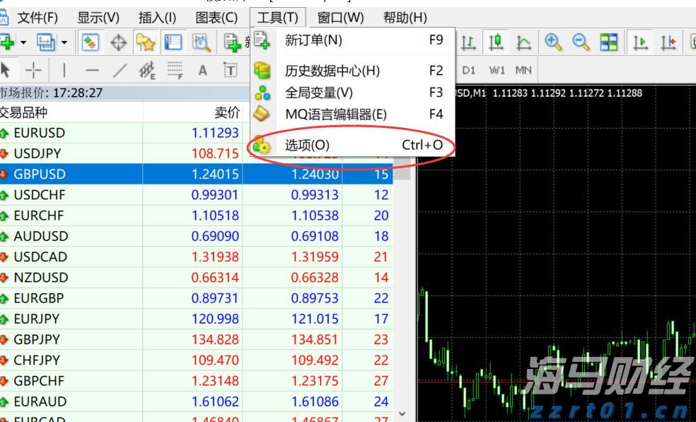 新一轮Meme股热潮的微妙转变：高盛客户开始做空