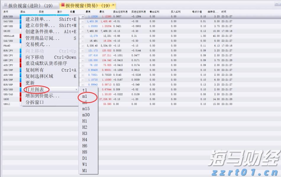 新股消息 | AIWB递表港交所 为美国首家一站式智能物业建筑解决方案供应商