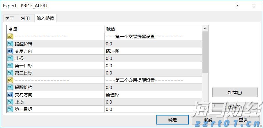 美银最新调查：创纪录比例基金经理认定美股已“太贵”！