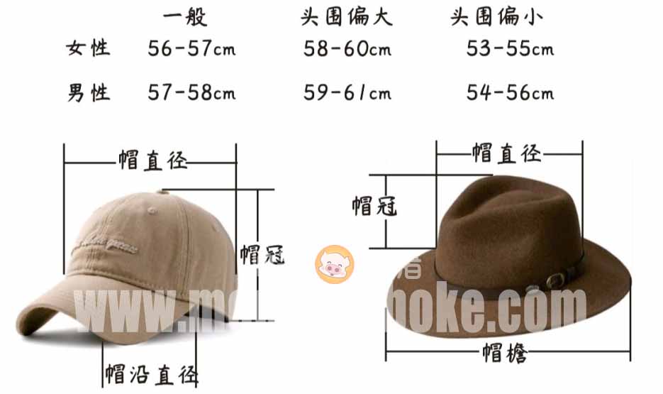 中信建投：GPT-5发布与华为CANN开源助力AI应用发展