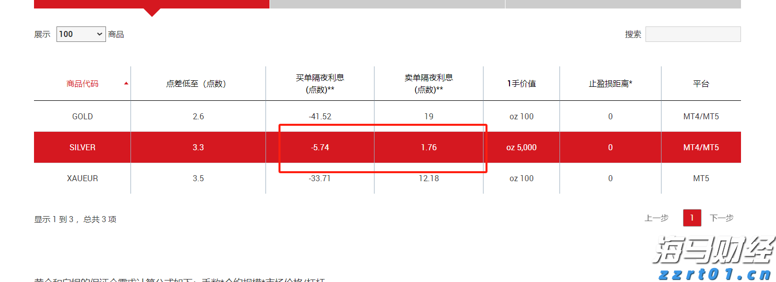 江西省鹰潭市市场监管局推行“信用+应用”新场景 赋能“放心消费”新举措