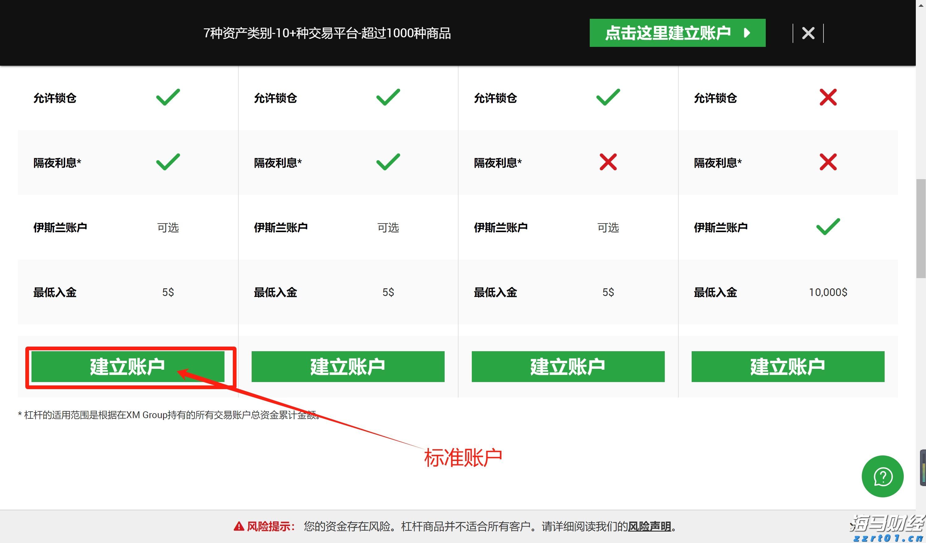 上海市市场监管局开展打击侵害“一老一小”权益集中执法行动