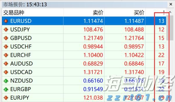 海南：降解材料产业质量基础设施“一站式”服务平台启用