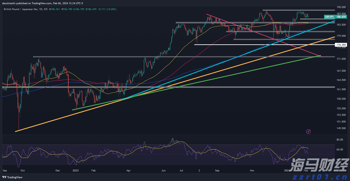财报前瞻 | 亚马逊(AMZN.US)面临AWS挑战与贸易战的双重压力