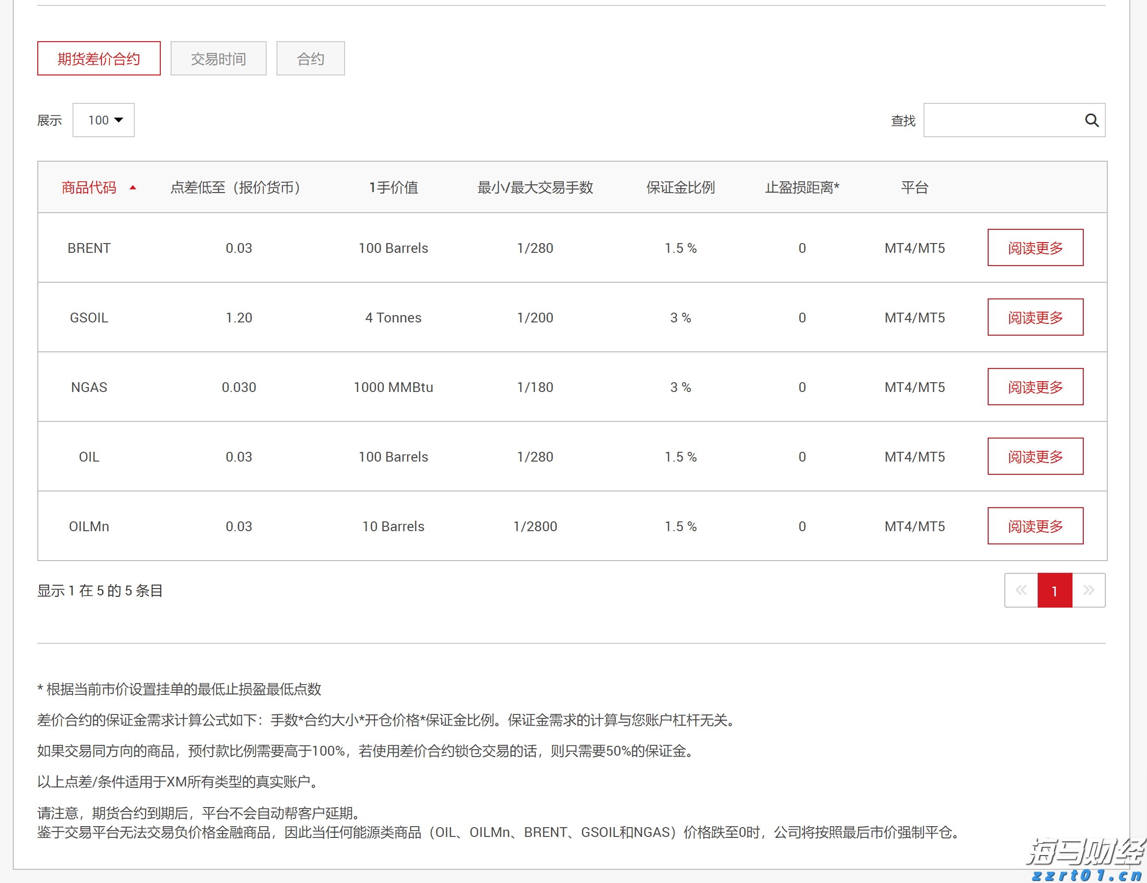 国家统计局：7月我国体育赛事、电影、演出市场活跃