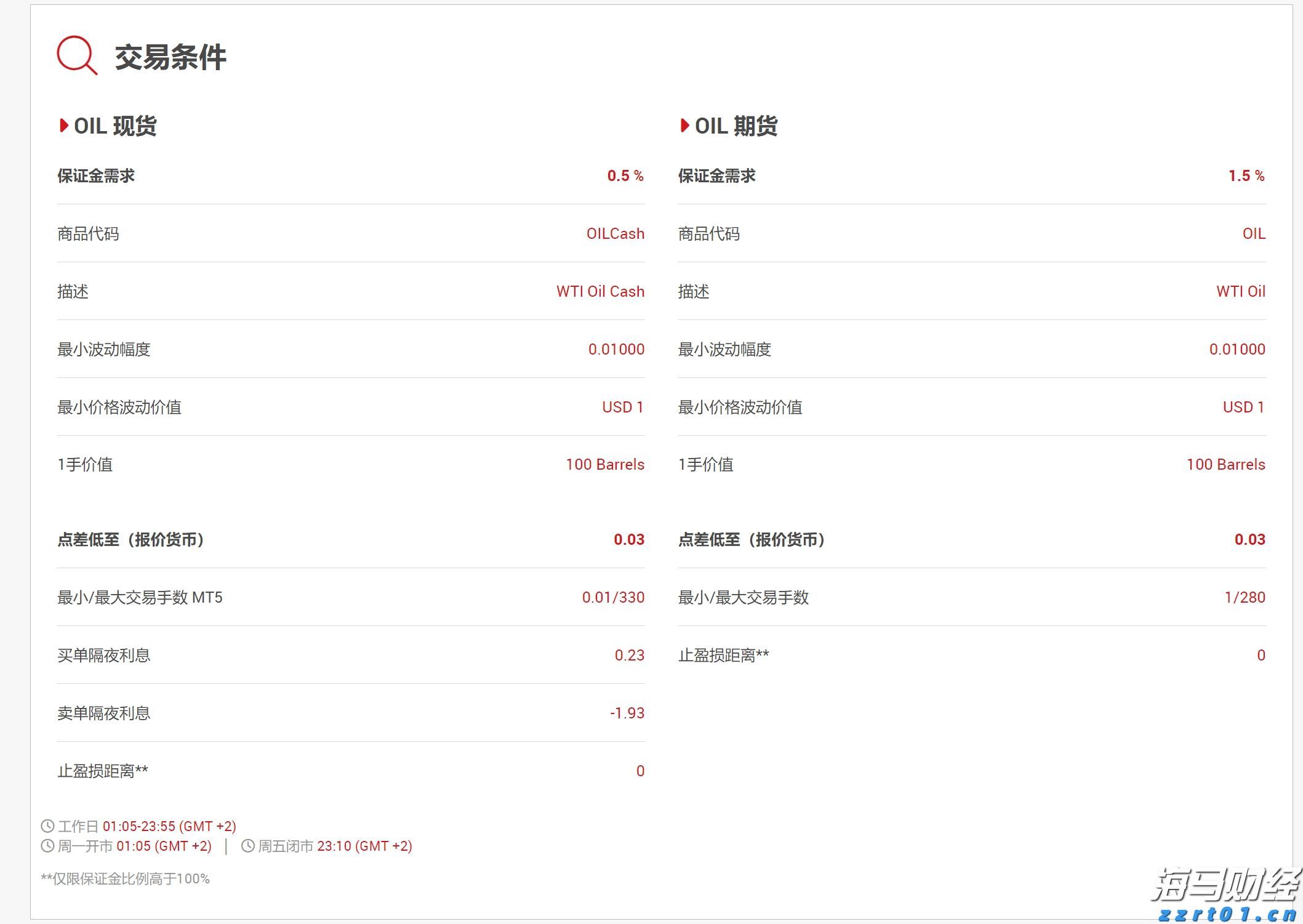 我州获得中央耕地地力保护补贴资金2.44亿元