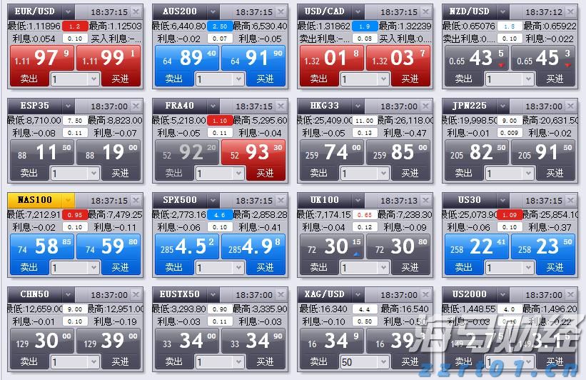 美股动态 | 网易(NTES.US)上涨3% 花旗分析：中国游戏行业将持续复苏