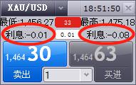 巴菲特旗下伯克希尔哈撒韦或打破“八月魔咒”，瑞银看好前景