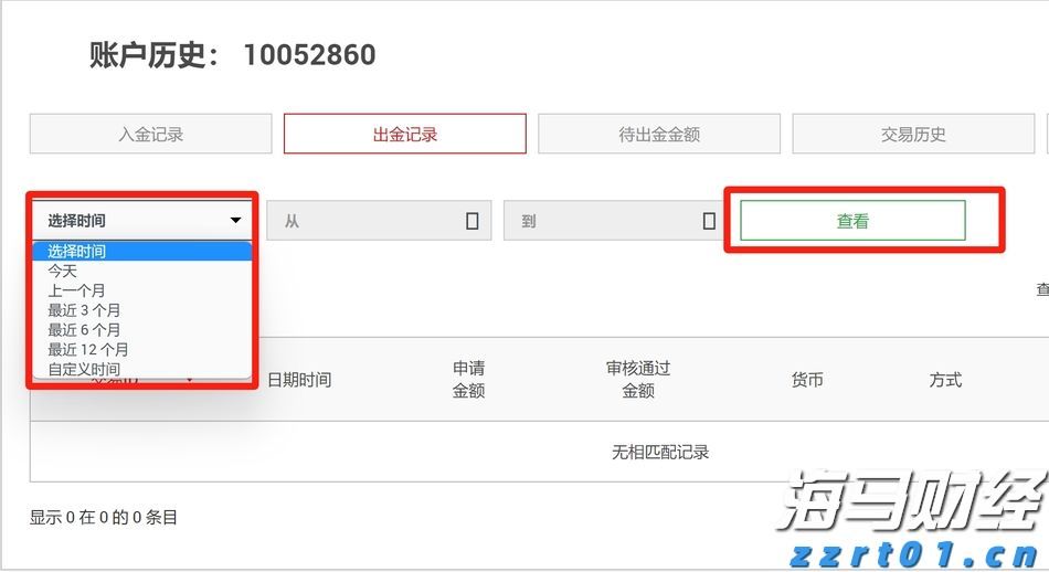 万亿美元AI狂欢的另一面：Wix/Adobe股价暴跌30%  美银列26家高危企业平均跑输大盘22%