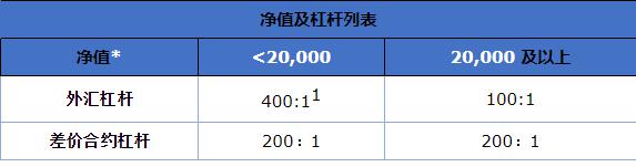 遛狗没牵绳引发冲突，致人右眼受伤！宠物主人获刑