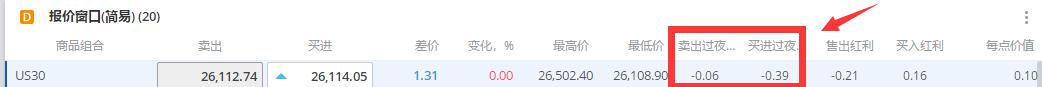 电力需求激增促使Constellation Energy(CEG.US) Q2业绩超出预期，重申全年盈利指引