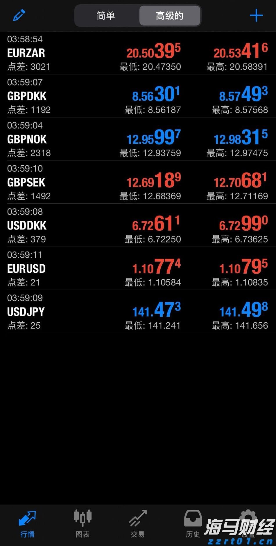 上海市市场监管局公布第二批消费者投诉处理典型案例