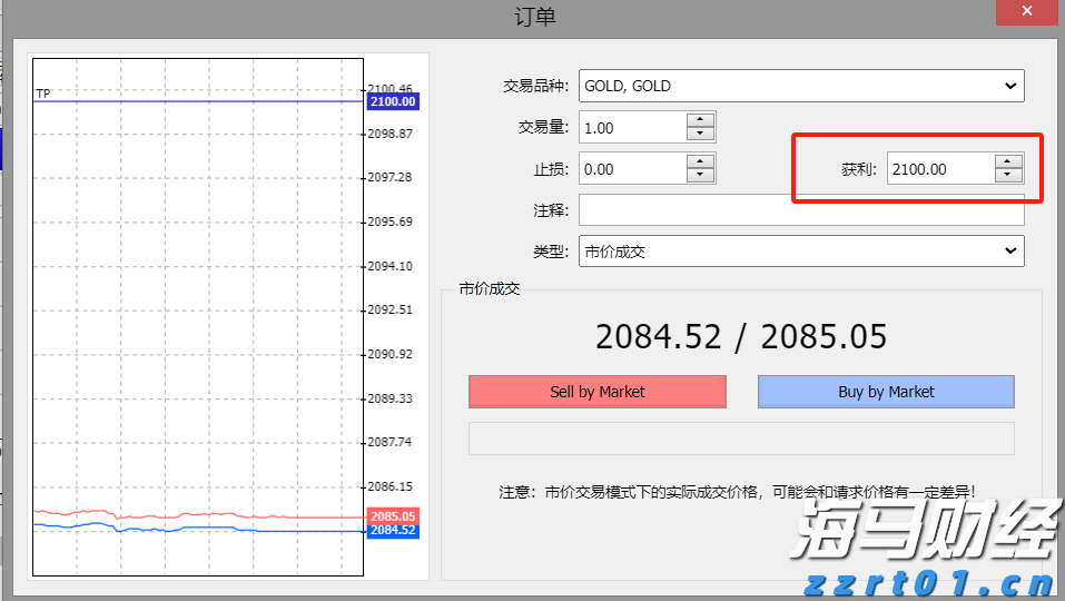 克而瑞：65家典型房企7月融资总额486.26亿元，单月融资再创新高