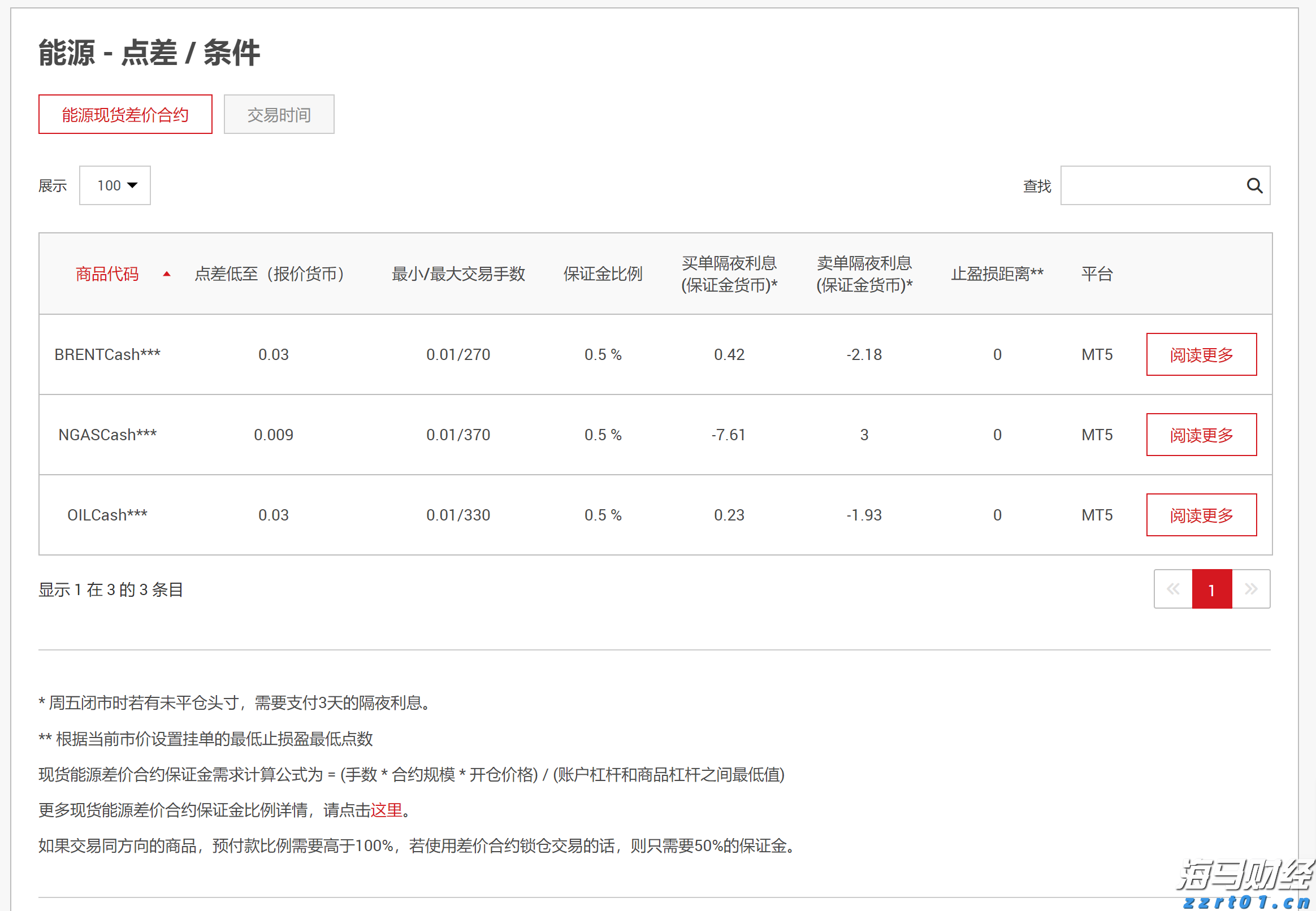 零容忍 ！云南省市场监管局重拳出击净化广告市场