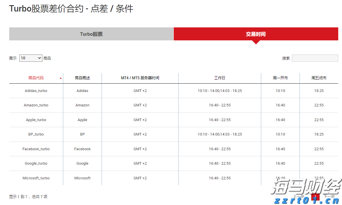 快讯丨市六届人大常委会第55次主任会议召开
