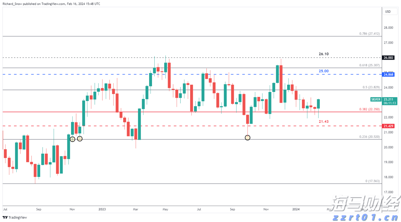 超预期业绩与高景气度推动玉柴国际(CYD.US)股价大幅上涨