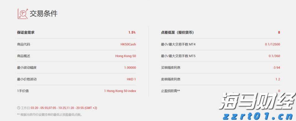 Meta(META.US) 第二季度财报赢得华尔街的赞誉，各大投行纷纷上调目标价