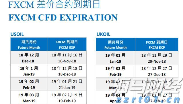 LME仓储空间紧缺！特朗普关税豁免引发铜库存变动