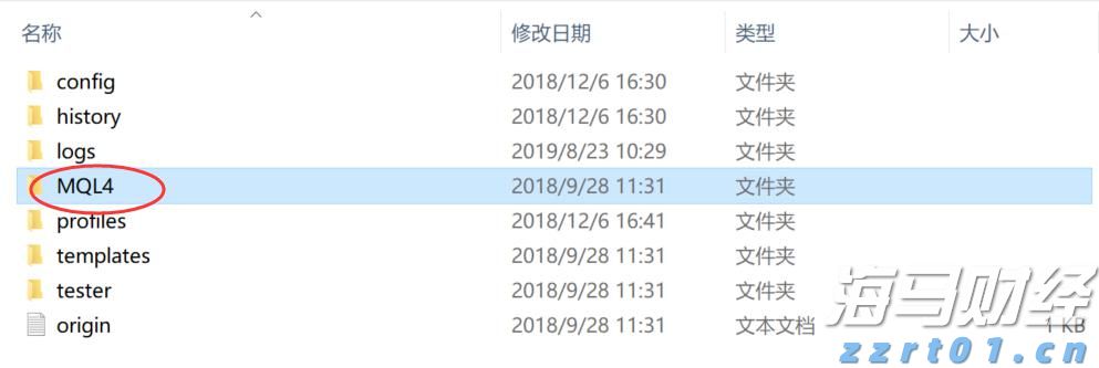 Q1财报后的好未来(TAL.US)：股价历经近3个月横盘，离突破或只差临门一脚
