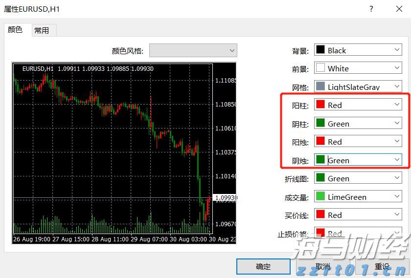 青海强化医疗器械质量抽检 扎实开展医疗器械风险隐患排查
