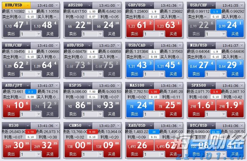 协合新能源(00182)2025年7月发电量达到630.46GWh 同比增加1.81%