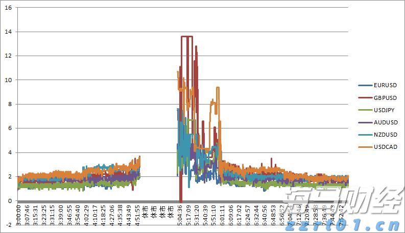 美股异动| 乐信(LX.US)股价上涨6.08%：2025年第二季度利润增长116% 瑞银维持13.6美元目标价