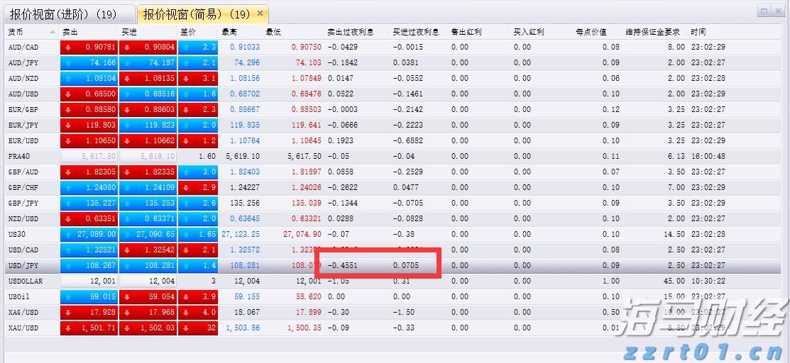 事关个税优惠补贴，开始申报→