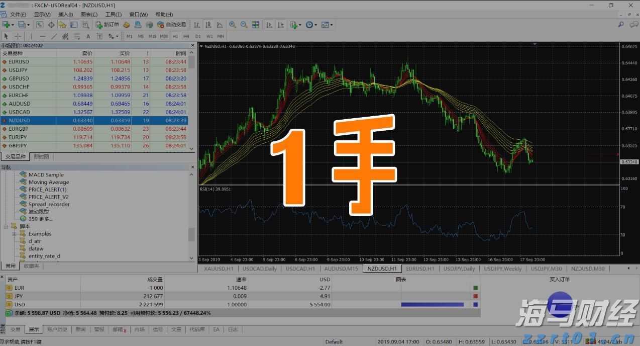 第十一批集采启动，或显现出这些新信号