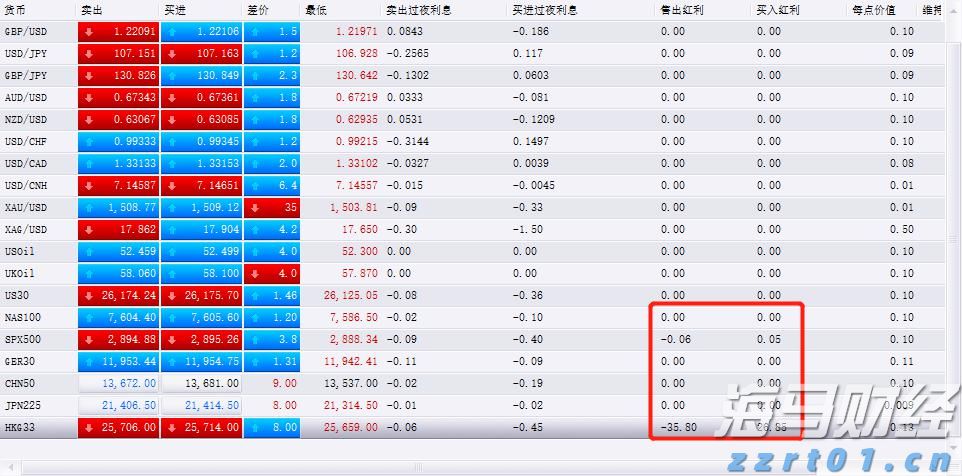 鼓励考生以最佳状态迎考