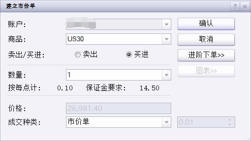 美国七月里士满制造业指数显著下降 连续第五个月处于负值区间